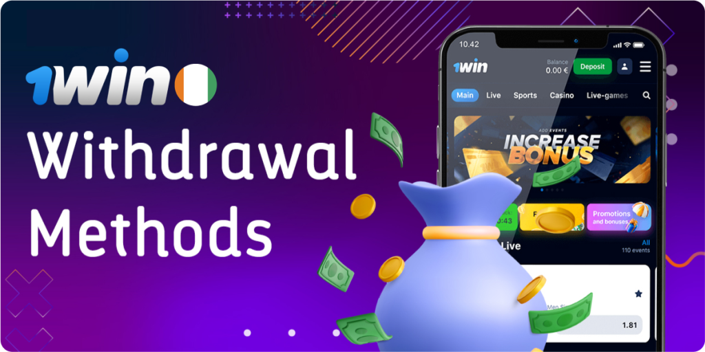 Dépôt et retrait de 1Win